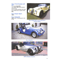 Morgan Plus 4  All models 1985 to 2019