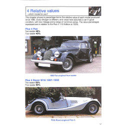 Morgan Plus 4  All models 1985 to 2019