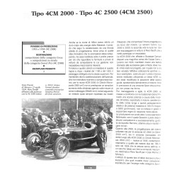 MASERATI GP, SPORT E GT 1926-2003