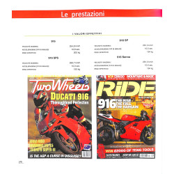 DUCATI 916. 748 - 996 - 998