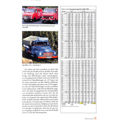 Jahrbuch Opel 2019