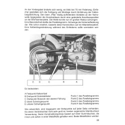 IWLMotorroller aus dem Osten Deutschlands