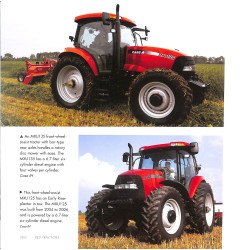 Red Tractors 1958–2022