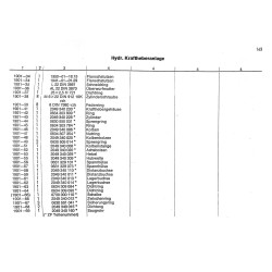 Ersatzteilliste Deutz-Dieselschlepper D5505, onderdelen lijst