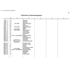 Ersatzteilliste Deutz-Dieselschlepper D5505, onderdelen lijst