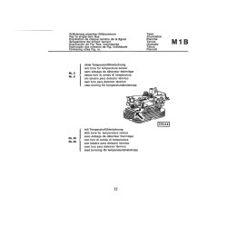 Ersatzteilliste Deutz F2L410 Z0141-42, onderdelen lijst