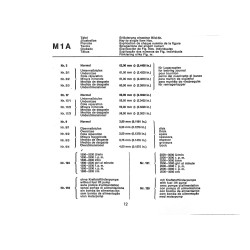 Ersatzteilliste Deutz F2L410 Z0141-42, onderdelen lijst