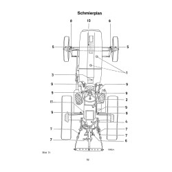 Bedienungsanleitung Deutz D5006, gebruiksaanwijzing