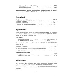 Bedienungsanleitung Deutz D5006, gebruiksaanwijzing