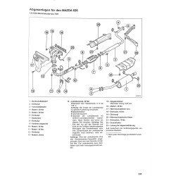 Mazda 626 von 1/92 bis 5/02
