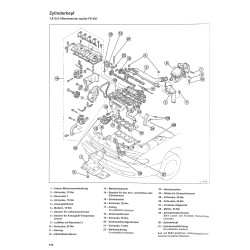 Mazda 626 von 1/92 bis 5/02