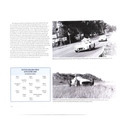 Mercedes and Benz Racing 1900-1955