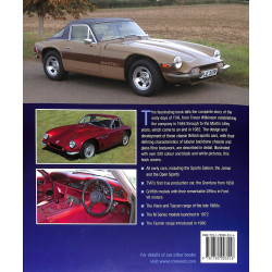 TVR 1946-1982