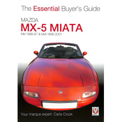Mazda MX-5 Miata (Mk1 1989-97 & Mk2 98-2001)