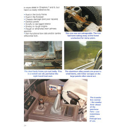 Range Rover - First Generation models 1970 to 1996