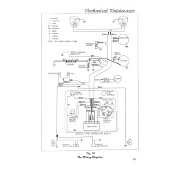 Fordson Daxta Instruction book