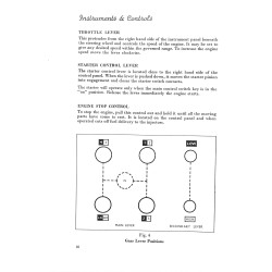 Fordson Daxta Instruction book