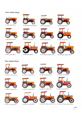 Fiat Tractors from 1919 to the present Voorkant