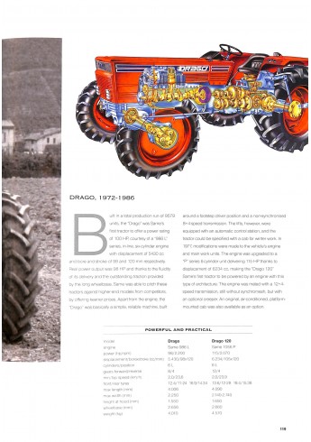 Tractors SAME from the origins to the present Day 