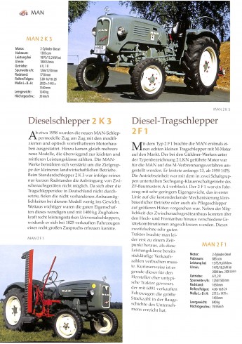 Traktoren Das A-Z der modellreichen Schleppergeschichte Voorkant