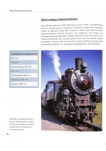 Dampf Lokomotiven Voorkant