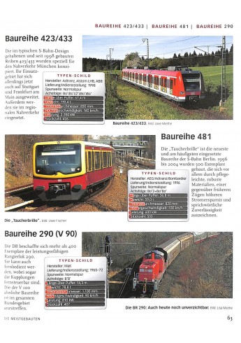 Lokomotiven, Das ultimatieve Handbuch Voorkant