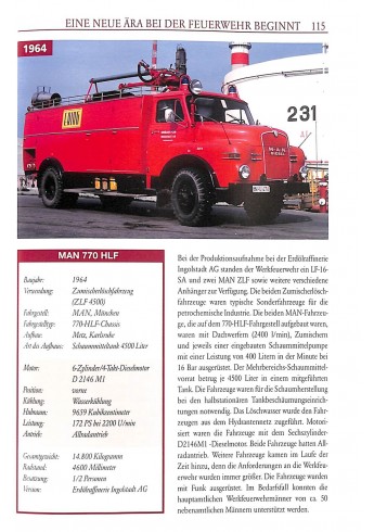 Feuerwehr
