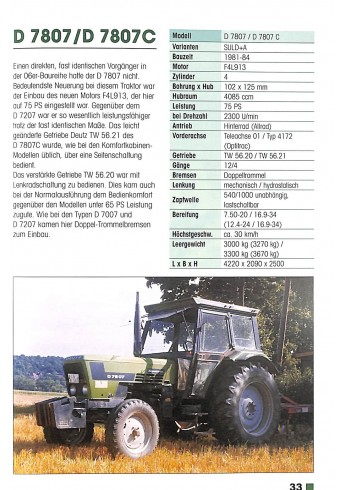 Deutz, Traktoren seit 1978 Voorkant