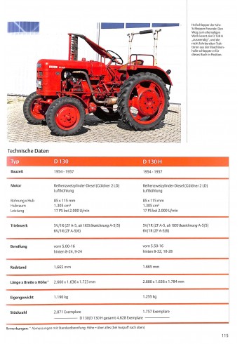  Fahr Traktoren Rote Schlepper vom Bodensee 1938-1961 Voorkant