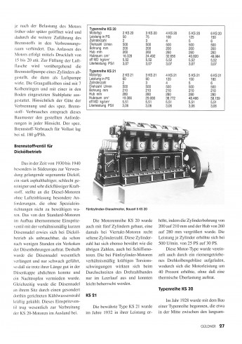 Guldner Traktoren & Motoren VoorKant