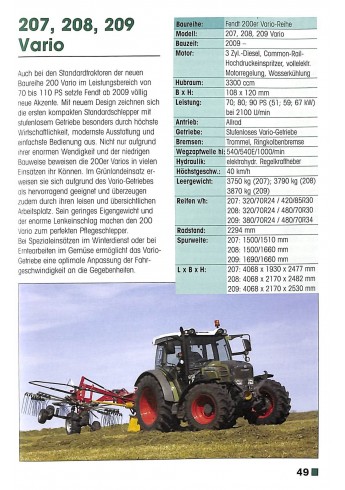 Fendt,Schlepper und Tractoren seit 1974 Voorkant