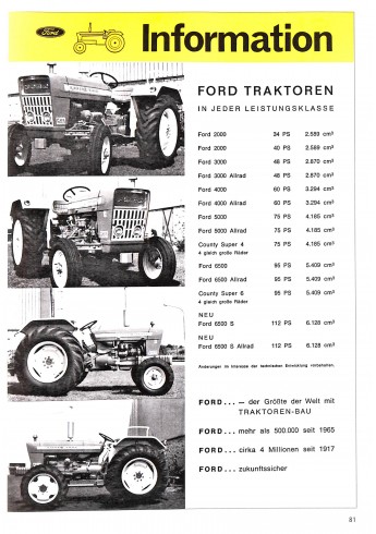 Ford Traktoren 2, 1964-1981Voorkant Ford Traktoren 2, 1964-1981Voorkant