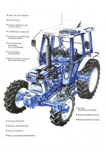 Ford Traktoren Serie 10 bis New Holland 1981-1995 Voorkant