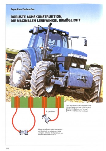 Ford Traktoren Serie 10 bis New Holland 1981-1995 Voorkant