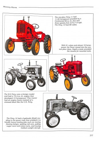  AGCO Tractors voorkant