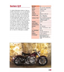 Typenkompass Harley Davidson & Buell seit 1945 Voorkant