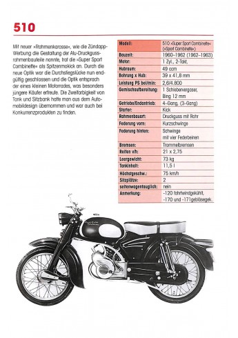 Zündapp Typenkompass 1922-1984 Voorkant