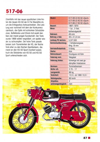Zündapp Typenkompass 1922-1984 Voorkant