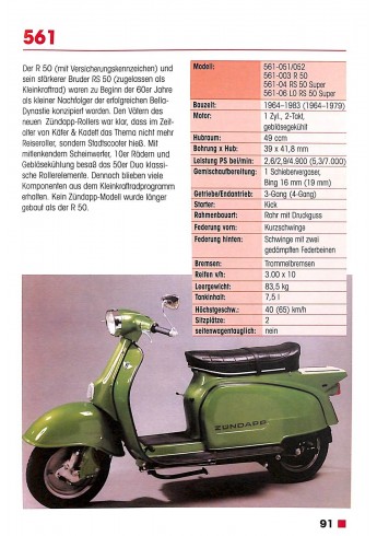 Zündapp Typenkompass 1922-1984 Voorkant