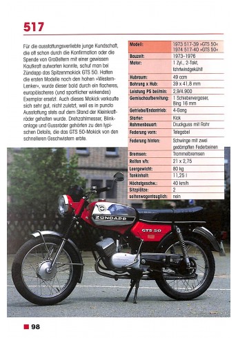 Zündapp Typenkompass 1922-1984 Voorkant