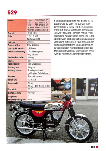 Zündapp Typenkompass 1922-1984 Voorkant