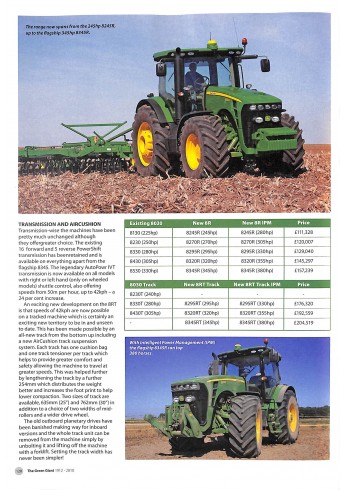 John Deere, The Green Giant 1912-2010 Voorkant