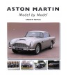 Aston Martin  Model by Model