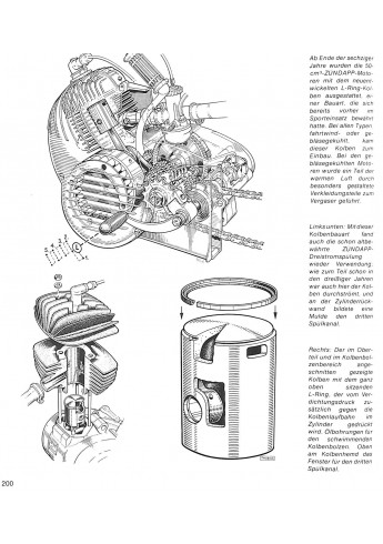 Zündapp 60 Jahre Zundapp-technik Voorkant