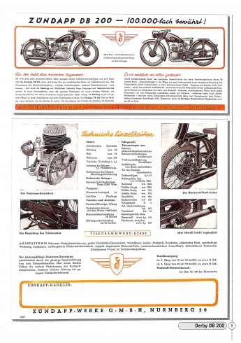 Zündapp Prospekte  - Motorrad & Roller 1947-1984 Voorkant