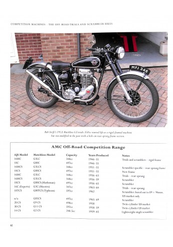 AJS and Matchless  Post -War Singles and Twins  -  The Complete Story Voorkant