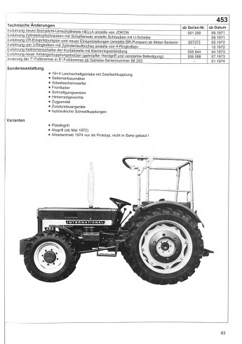 International Harvester Datenbuch der Schlepper aus Neuss am Rhein  Voorkant