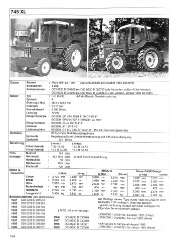 International Harvester Datenbuch der Schlepper aus Neuss am Rhein  Voorkant