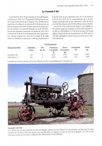 Le grand livre de tracteurs Farmall Voorkant