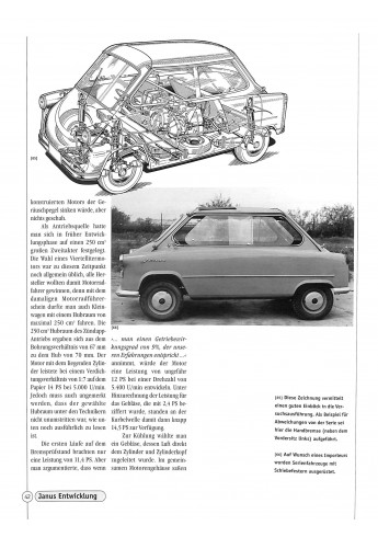 Zündapp Janus